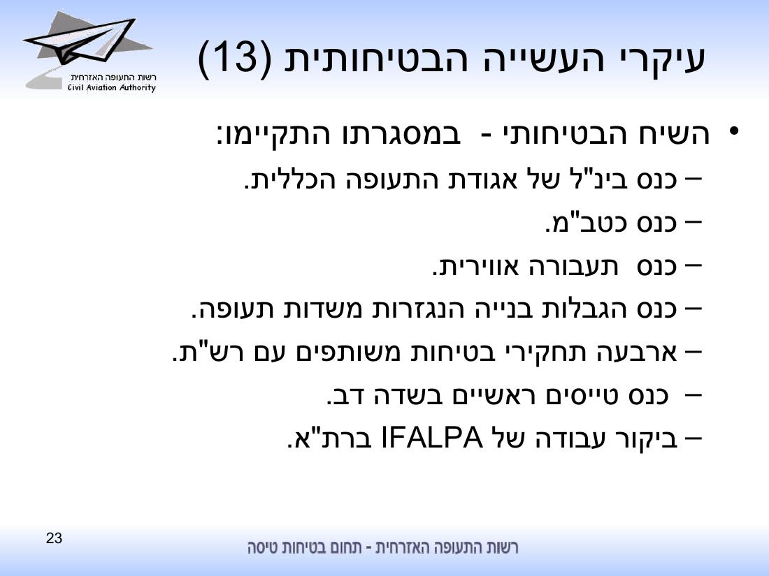 סיכום בטיחות לחציון ראשון 2010 - רת"א – עמוד 23