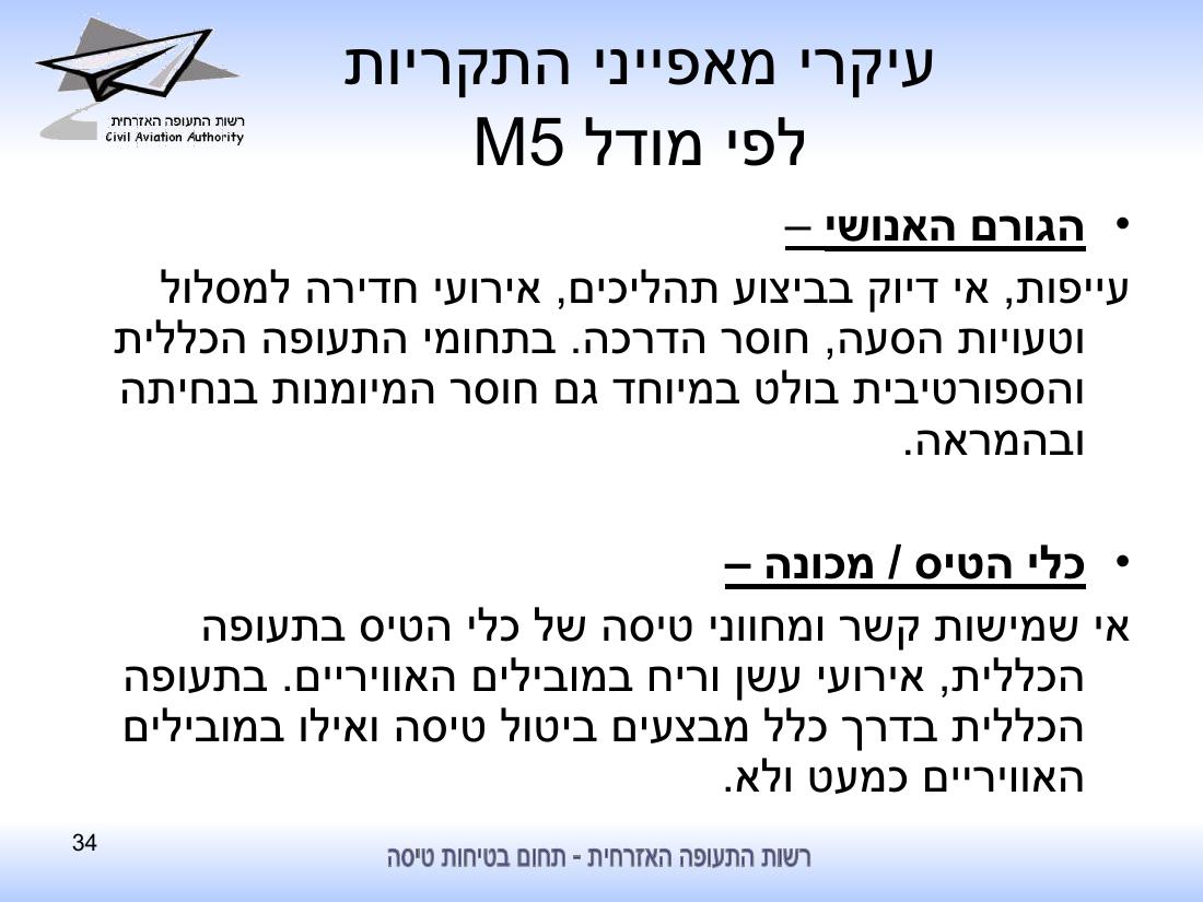 סיכום בטיחות לחציון ראשון 2010 - רת"א – עמוד 34