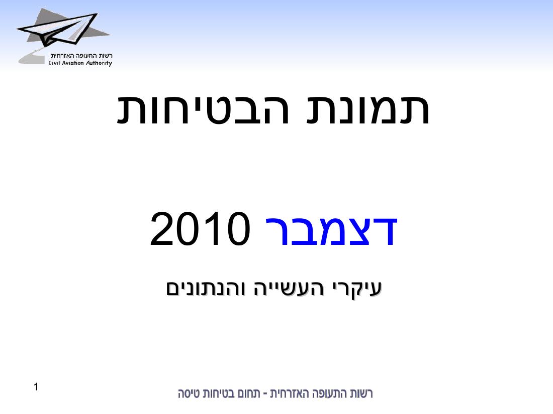 סיכום בטיחות דצמבר 2010 – עמוד 1