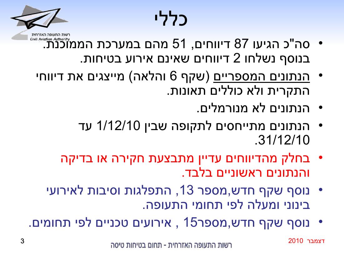 סיכום בטיחות דצמבר 2010 – עמוד 3