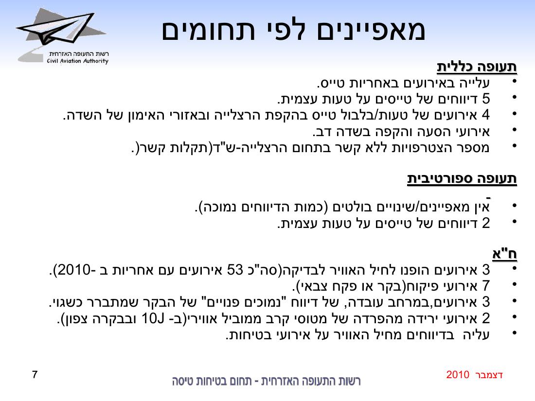 סיכום בטיחות דצמבר 2010 – עמוד 7