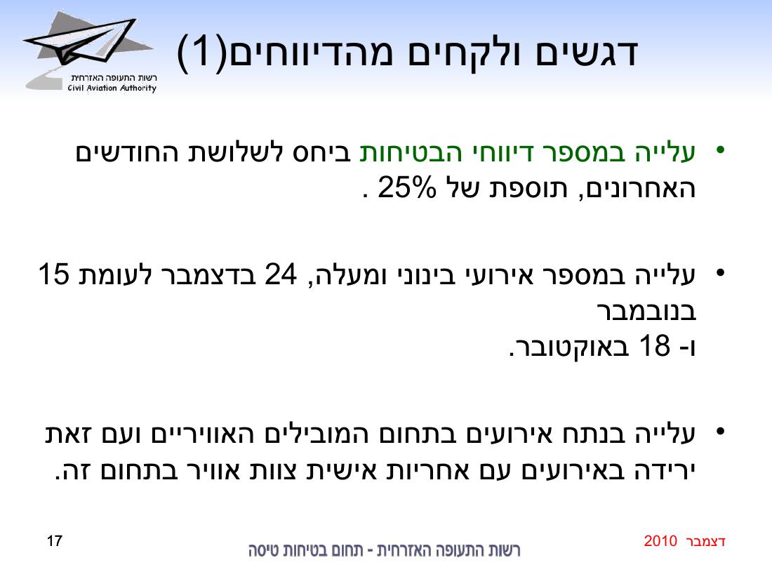 סיכום בטיחות דצמבר 2010 – עמוד 17