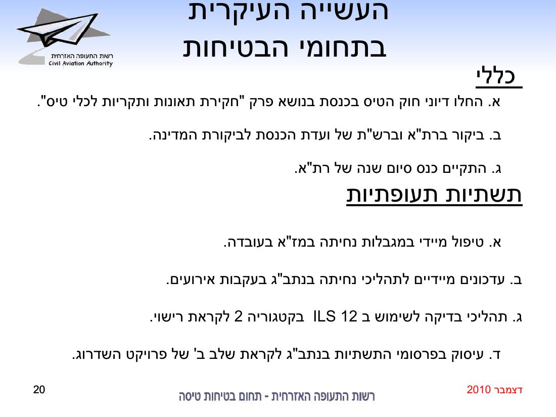 סיכום בטיחות דצמבר 2010 – עמוד 20