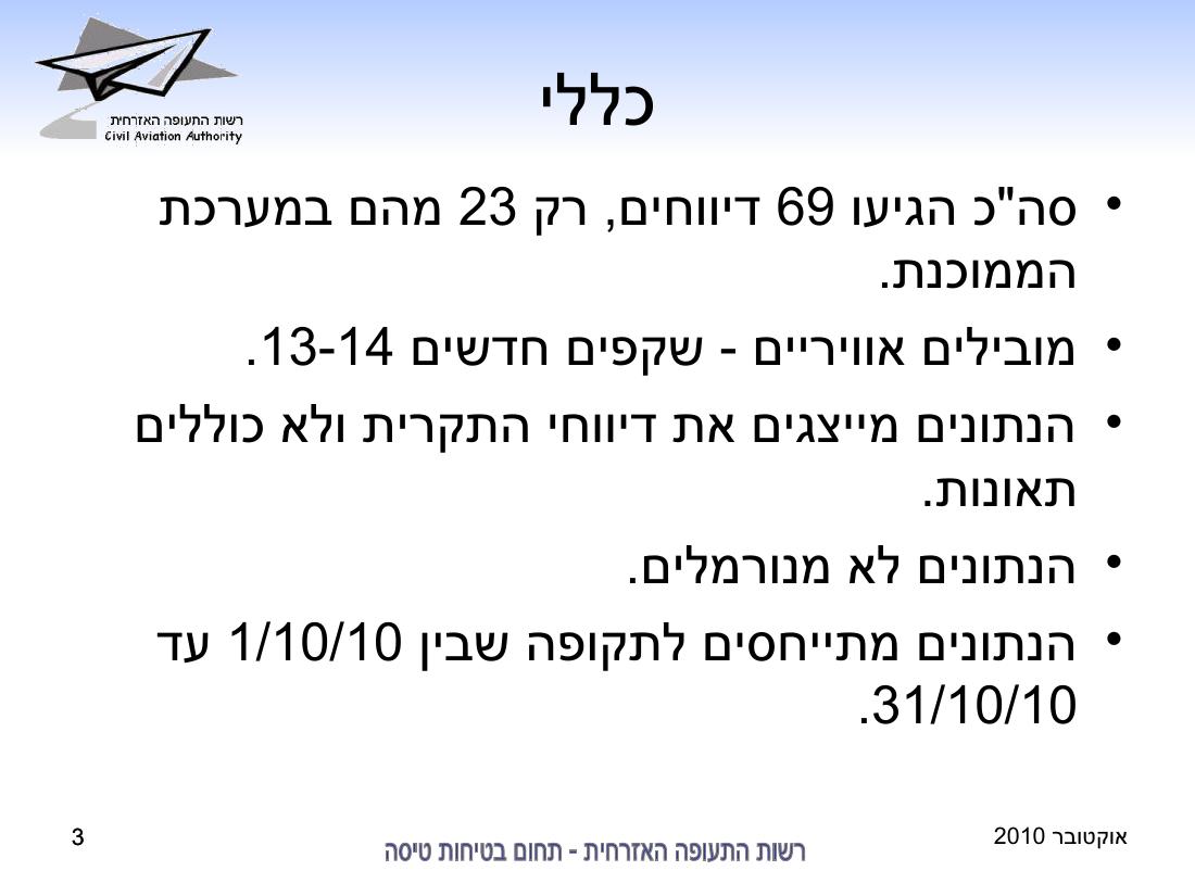 סיכום בטיחות אוקטובר 2010 – עמוד 3