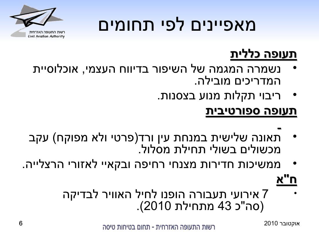 סיכום בטיחות אוקטובר 2010 – עמוד 6