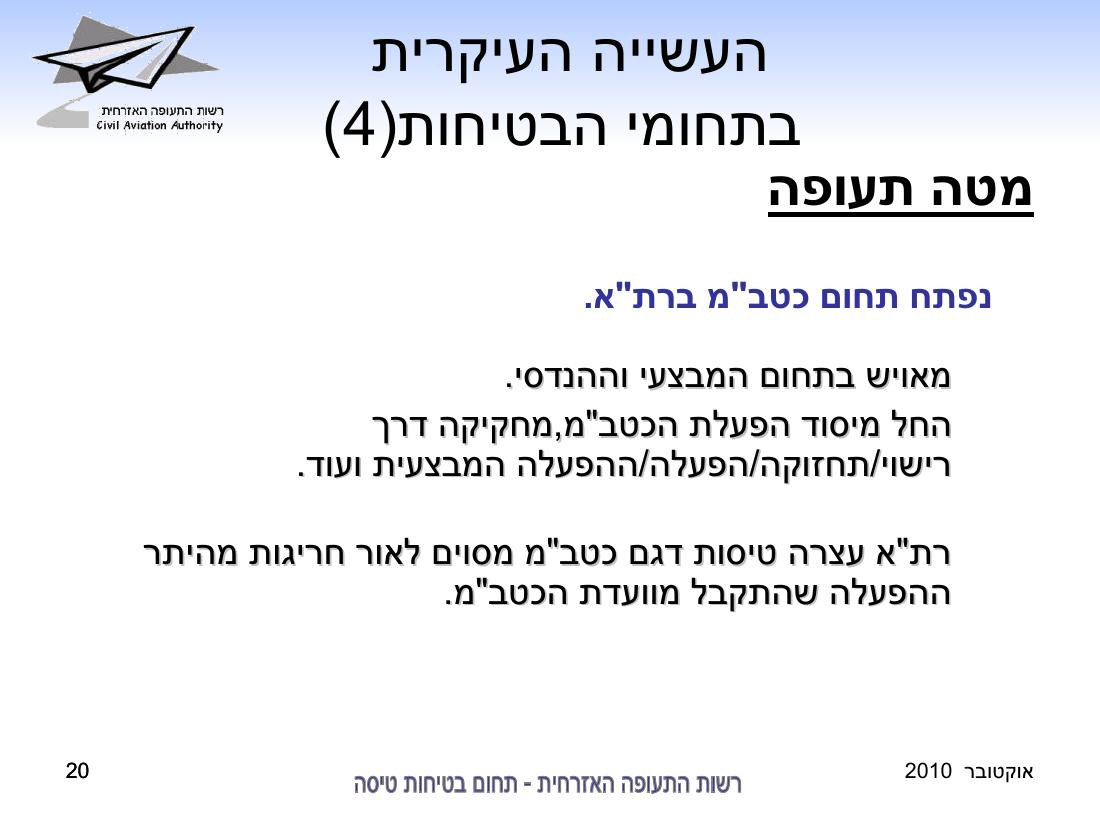 סיכום בטיחות אוקטובר 2010 – עמוד 20