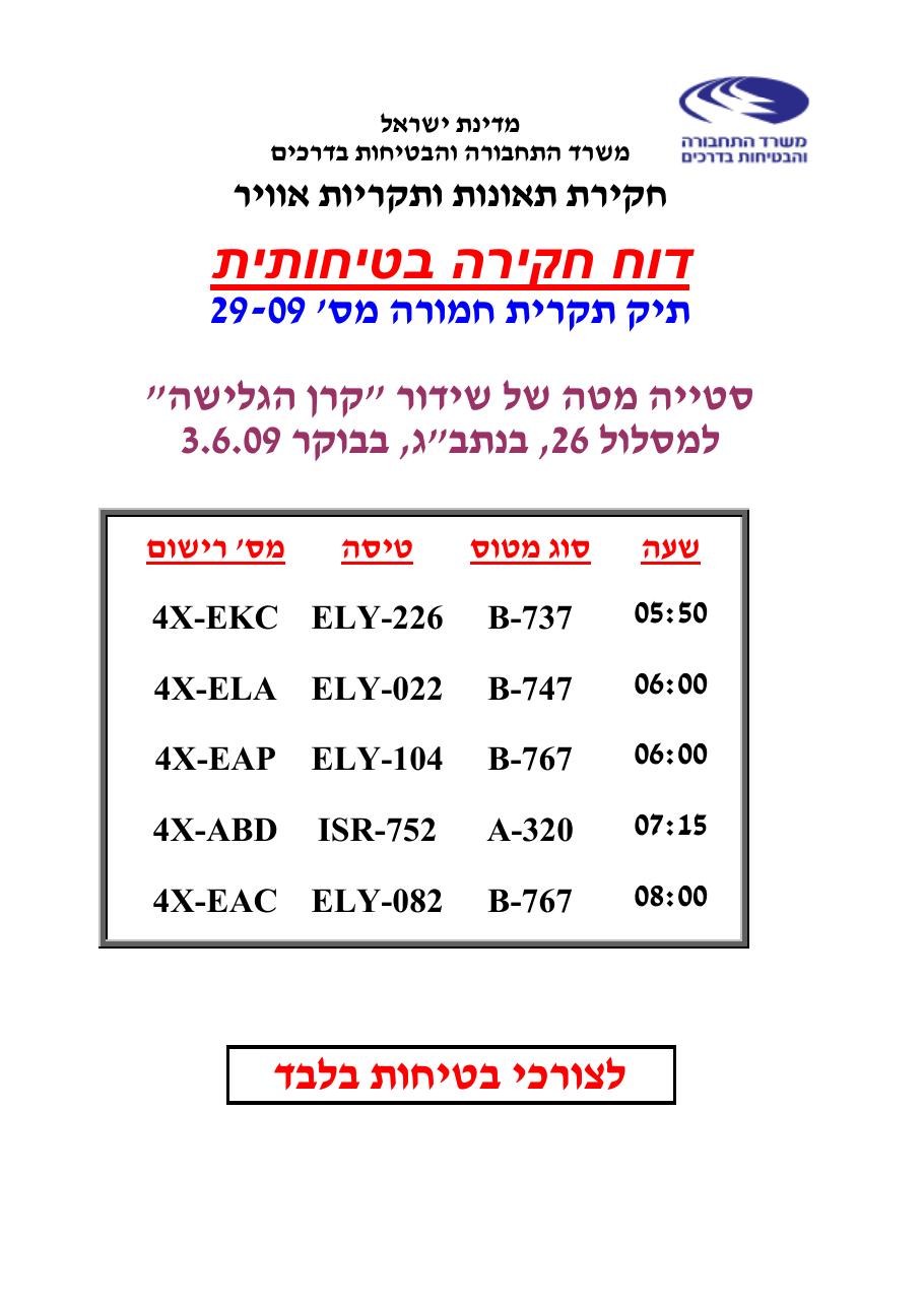 סטייה מטה שלשידור קרן גלישה בגישת ILS – עמוד 1