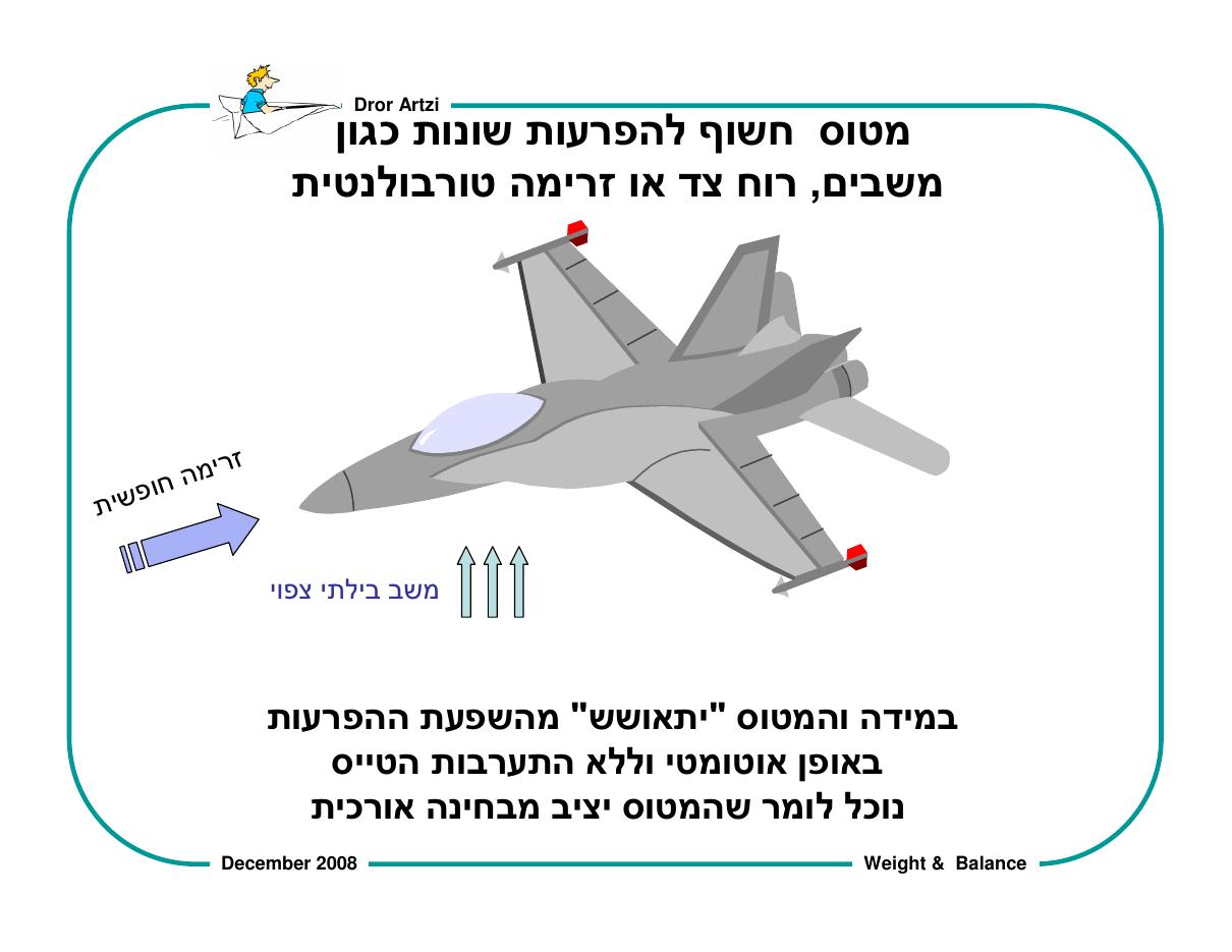 על חשיבות המשקל ואיזון – עמוד 28