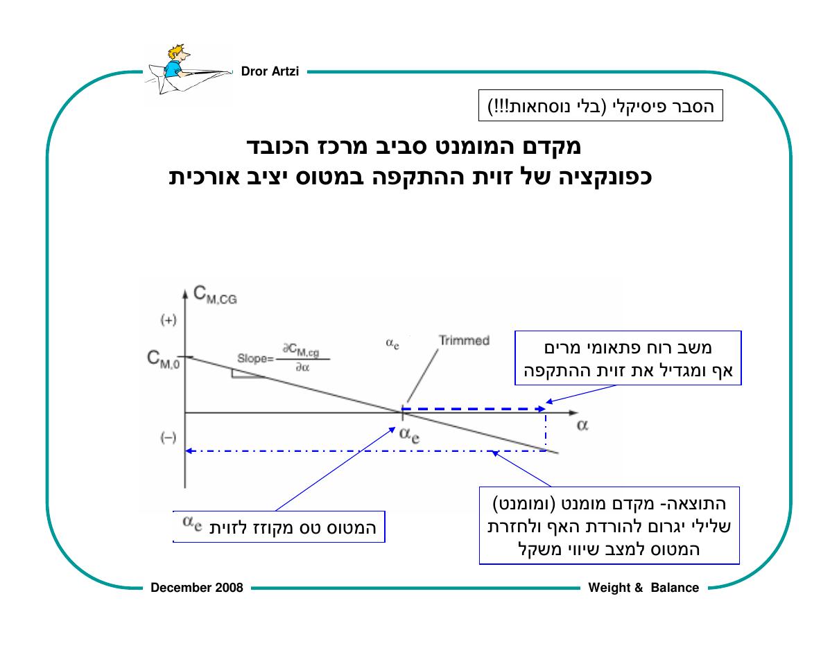 על חשיבות המשקל ואיזון – עמוד 29