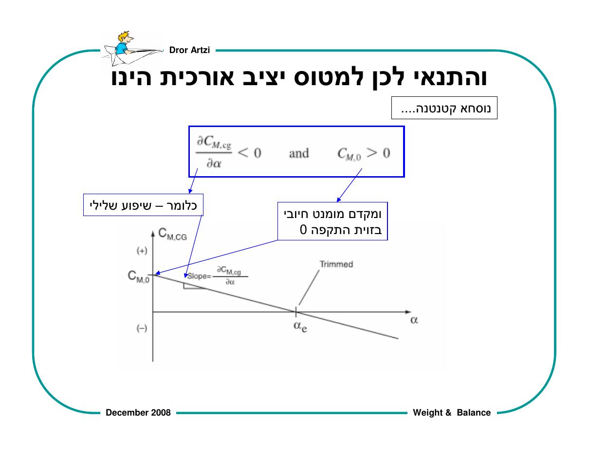 על חשיבות המשקל ואיזון – עמוד 31