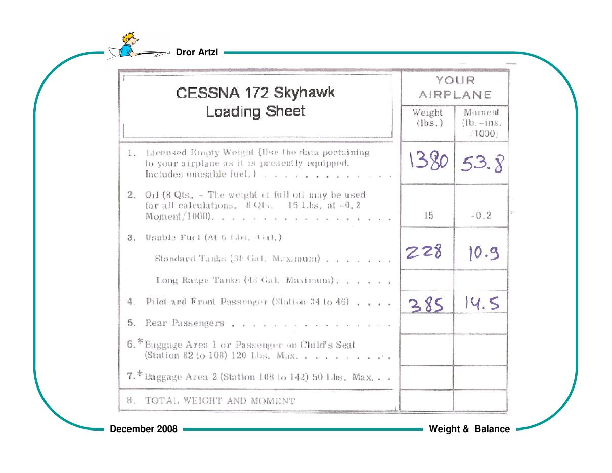 על חשיבות המשקל ואיזון – עמוד 46