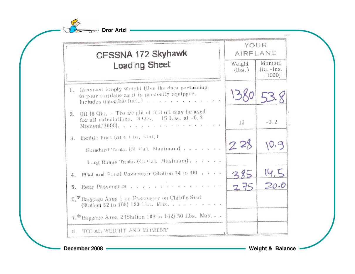 על חשיבות המשקל ואיזון – עמוד 48