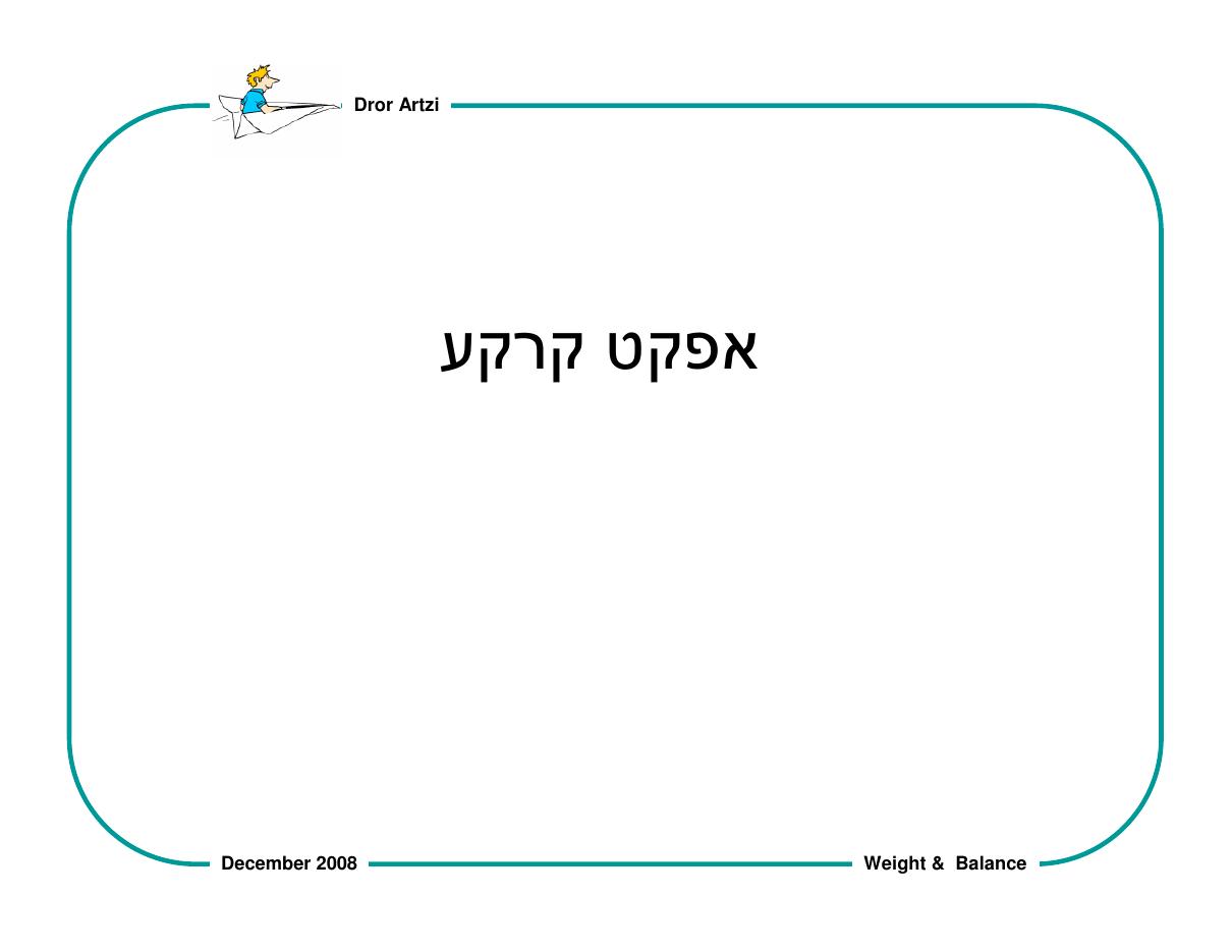 על חשיבות המשקל ואיזון – עמוד 62