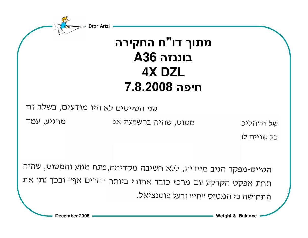 על חשיבות המשקל ואיזון – עמוד 63
