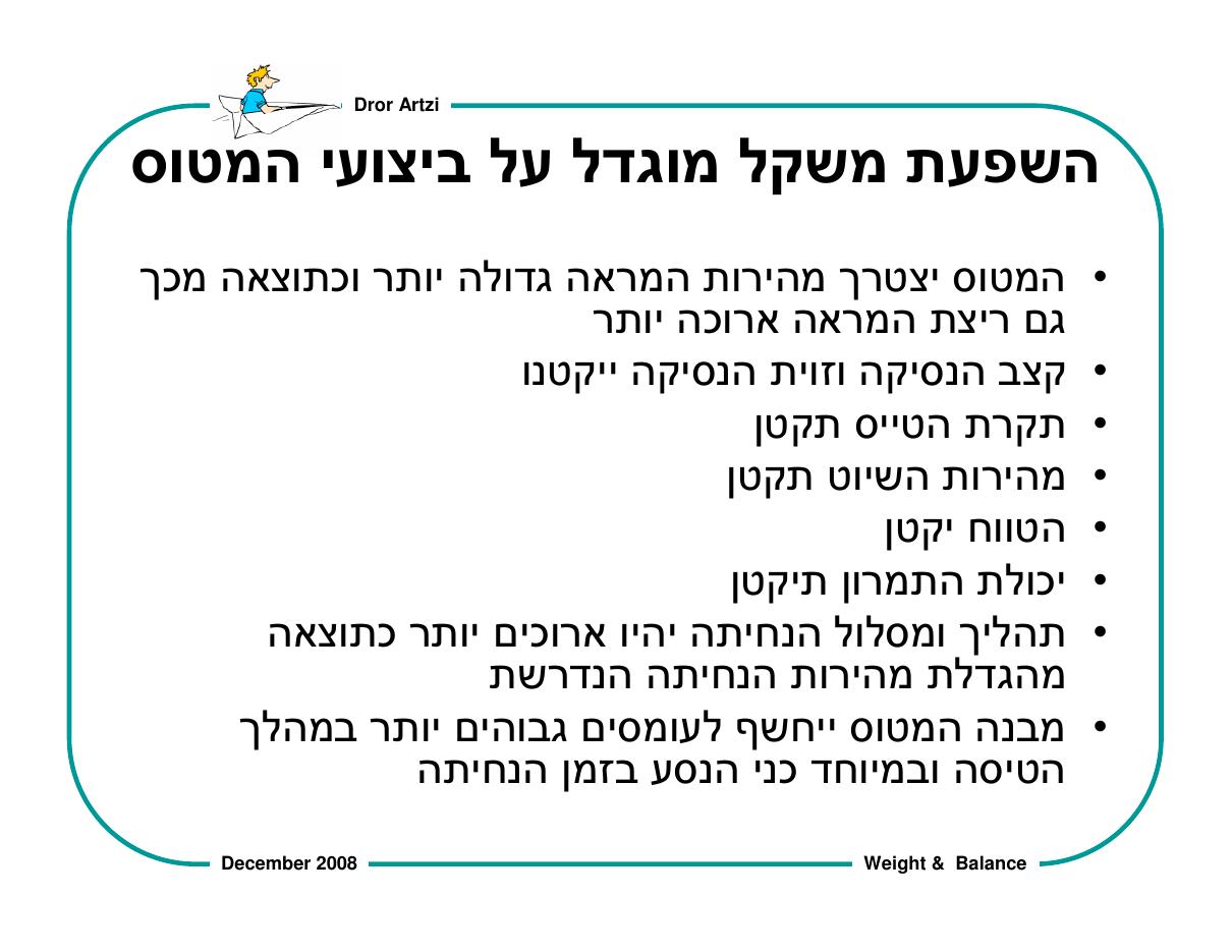 על חשיבות המשקל ואיזון – עמוד 67