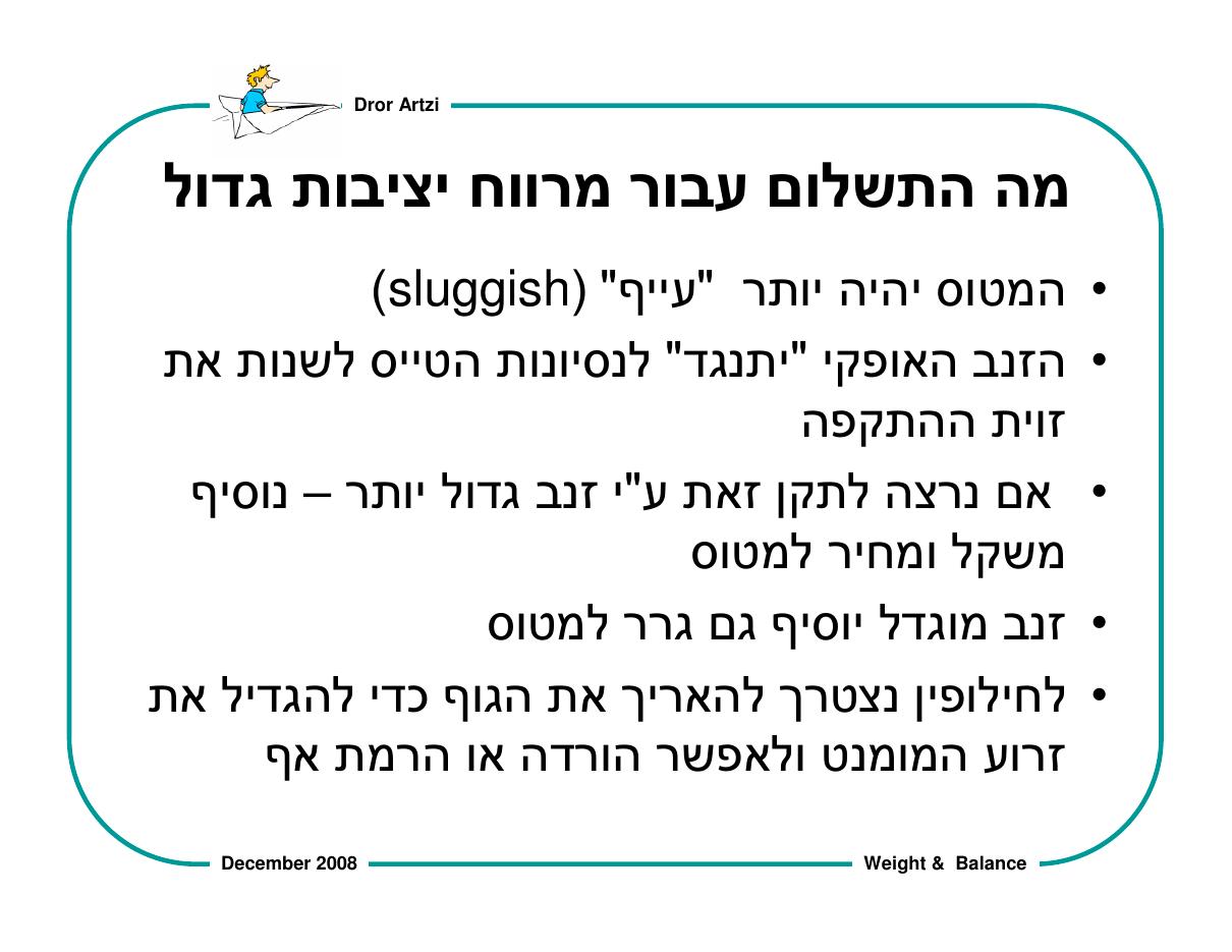 על חשיבות המשקל ואיזון – עמוד 68