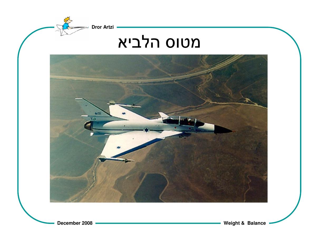 על חשיבות המשקל ואיזון – עמוד 74