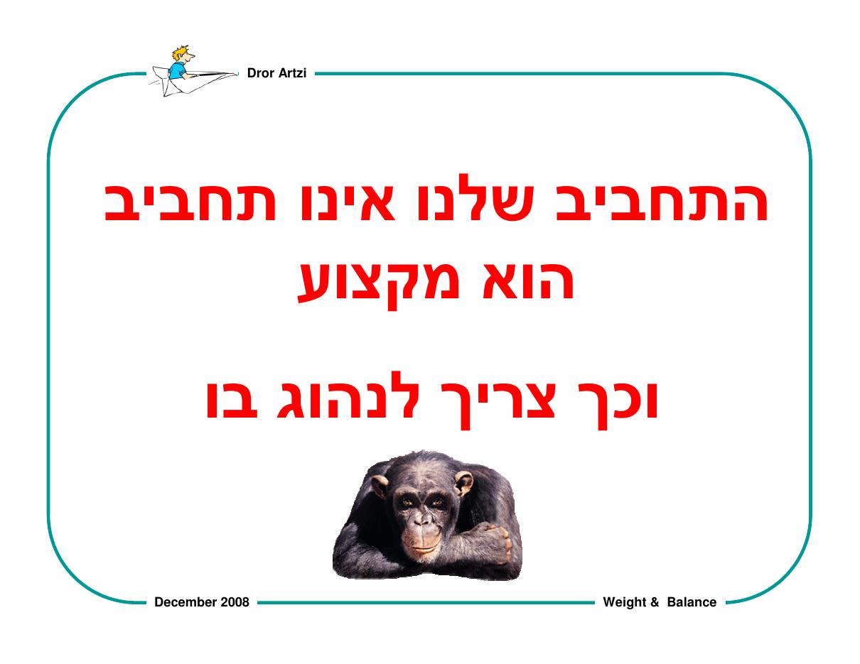 על חשיבות המשקל ואיזון – עמוד 77