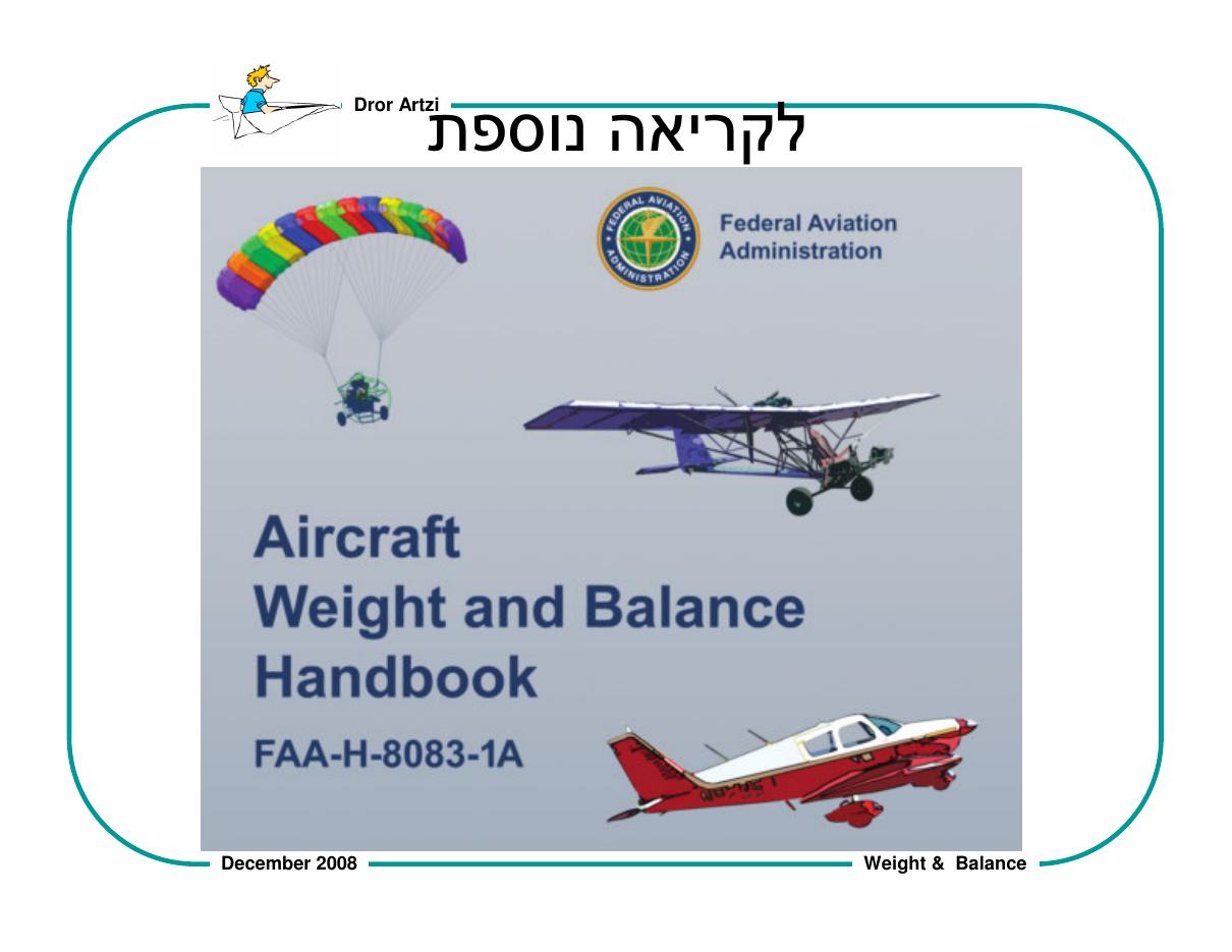 על חשיבות המשקל ואיזון – עמוד 78