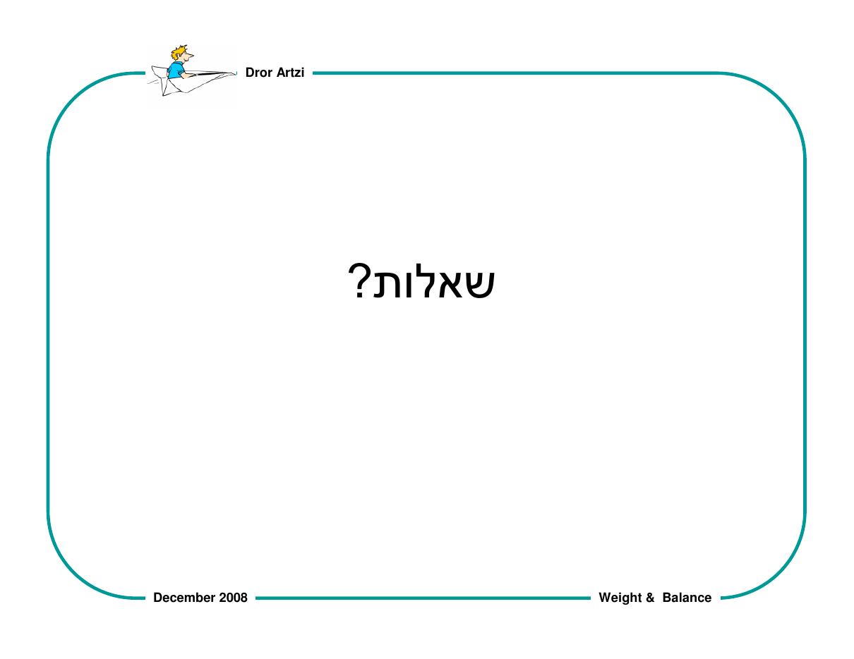 על חשיבות המשקל ואיזון – עמוד 80