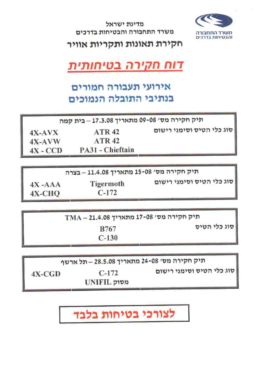 4 אירועי תעבורה חמורים – עמוד 1