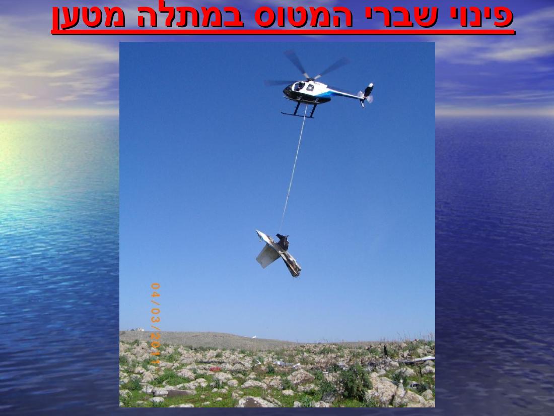 מצגת סקרית תאונות ותקריות חמורות – עמוד 11