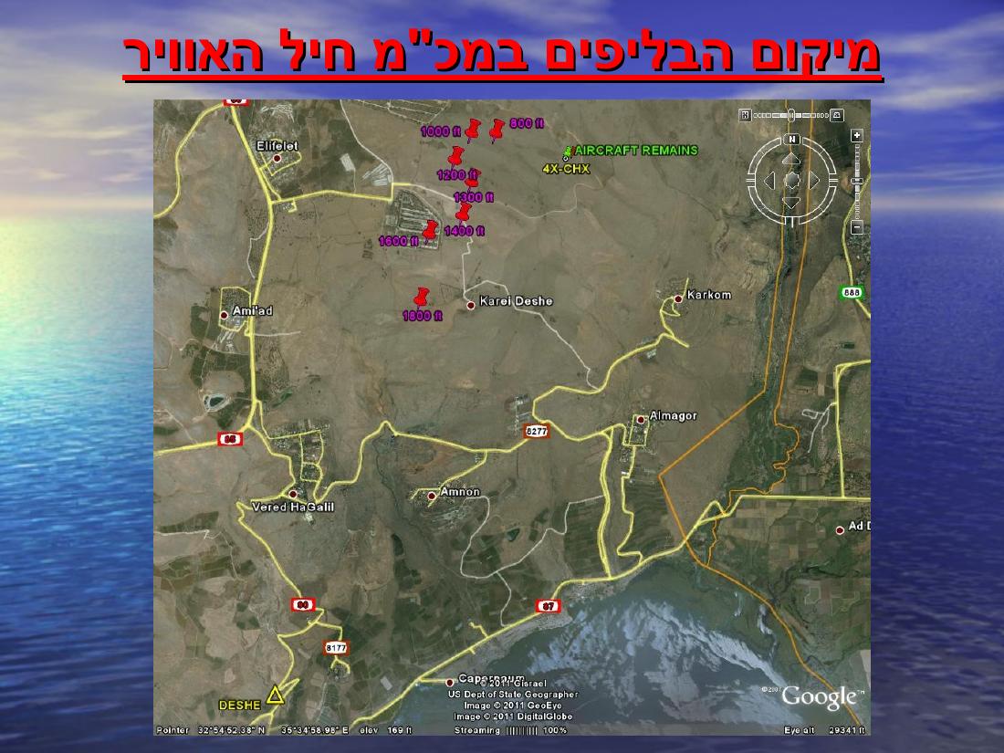 מצגת סקרית תאונות ותקריות חמורות – עמוד 12