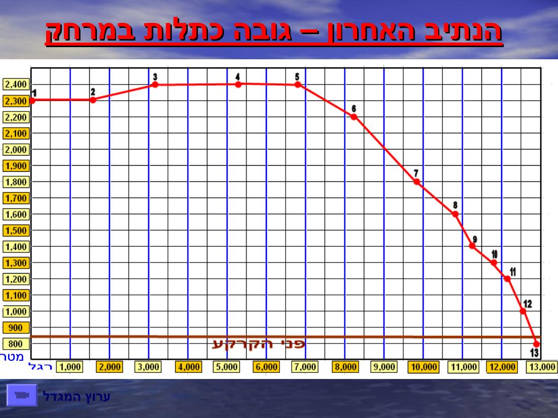 מצגת סקרית תאונות ותקריות חמורות – עמוד 14