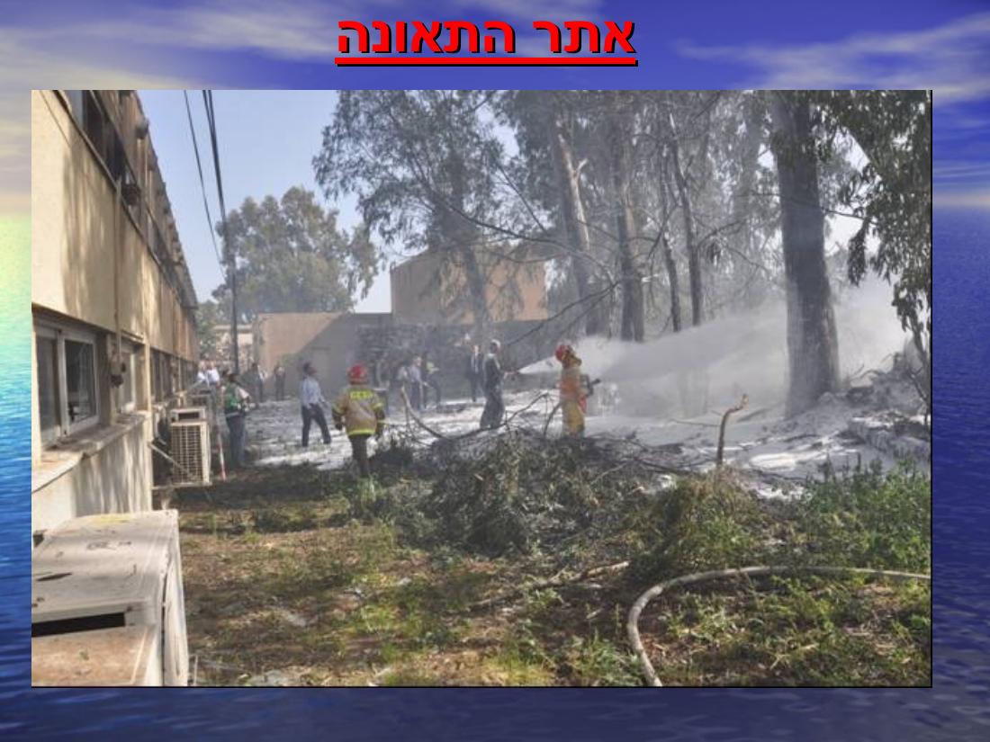מצגת סקרית תאונות ותקריות חמורות – עמוד 19