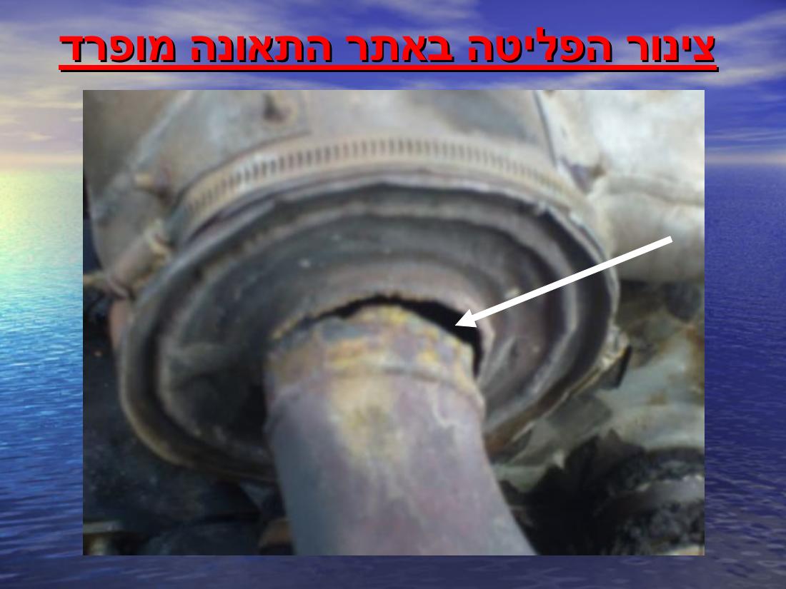מצגת סקרית תאונות ותקריות חמורות – עמוד 20