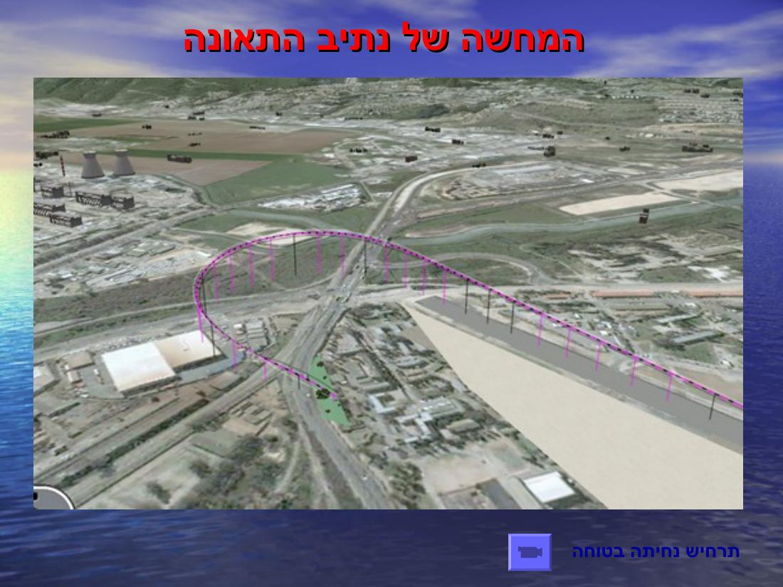 מצגת סקרית תאונות ותקריות חמורות – עמוד 24
