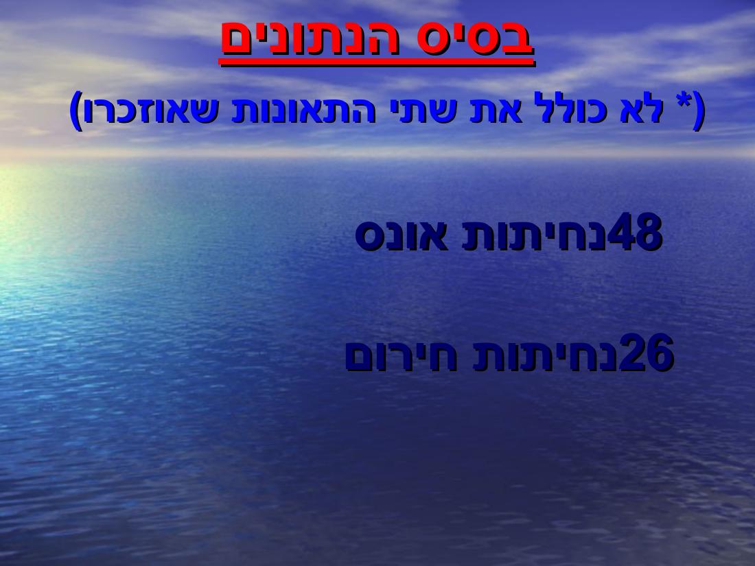 מצגת סקרית תאונות ותקריות חמורות – עמוד 27