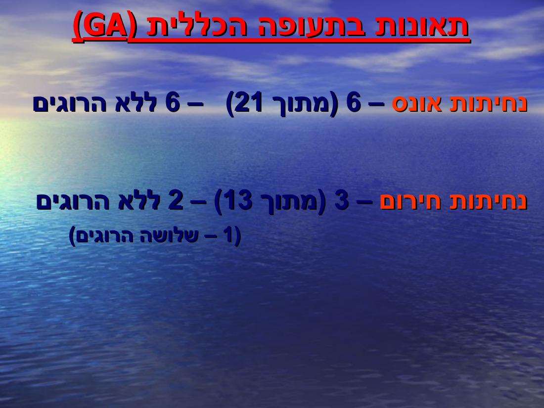 מצגת סקרית תאונות ותקריות חמורות – עמוד 28