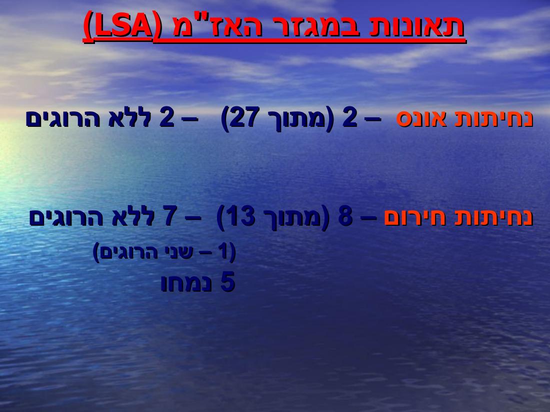 מצגת סקרית תאונות ותקריות חמורות – עמוד 29