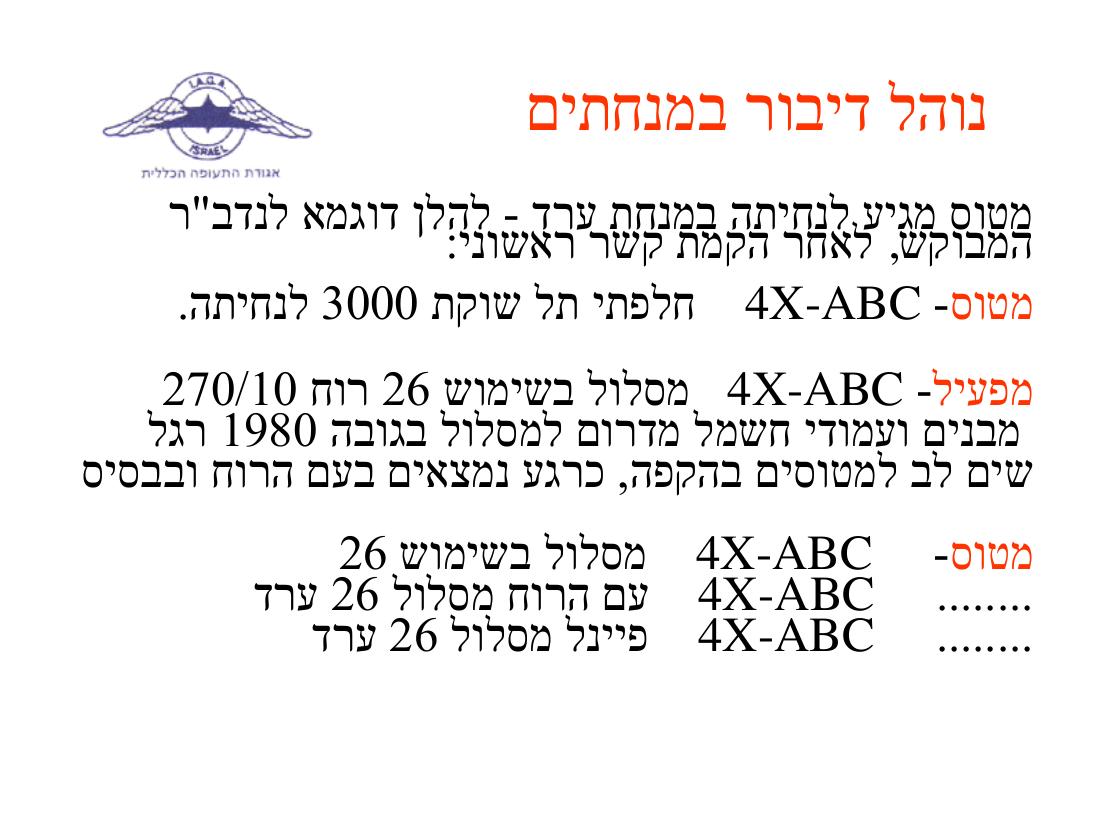נוהל דיבור במנחתים – עמוד 5
