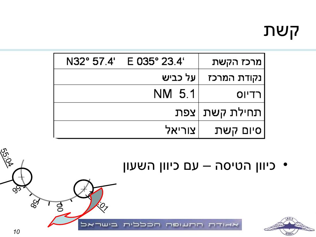 תדריך תחרות ניווט "גליל וגולן" – עמוד 10