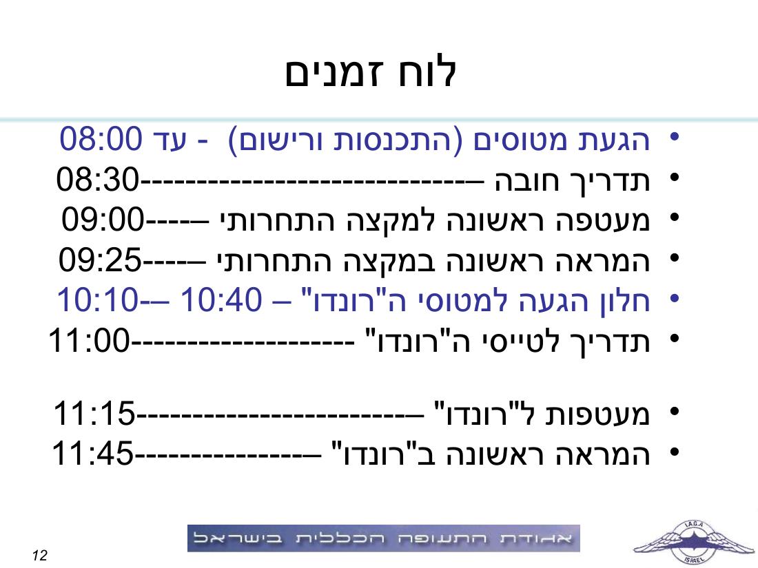תדריך תחרות ניווט "גליל וגולן" – עמוד 12