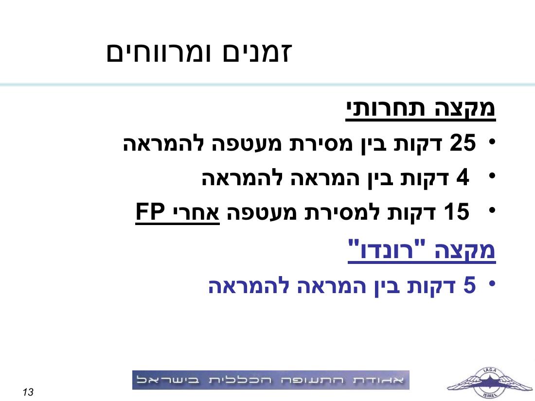 תדריך תחרות ניווט "גליל וגולן" – עמוד 13