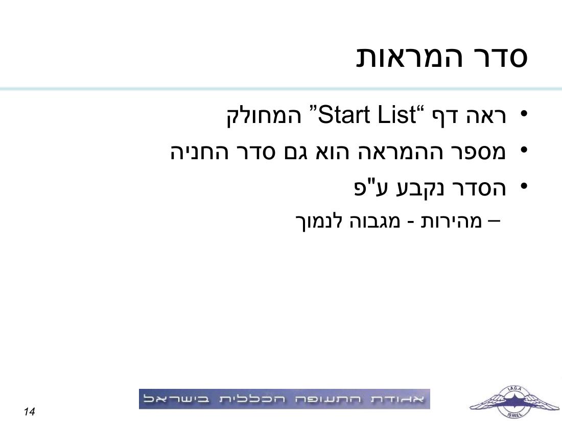 תדריך תחרות ניווט "גליל וגולן" – עמוד 14