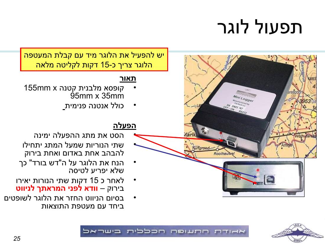 תדריך תחרות ניווט "גליל וגולן" – עמוד 25