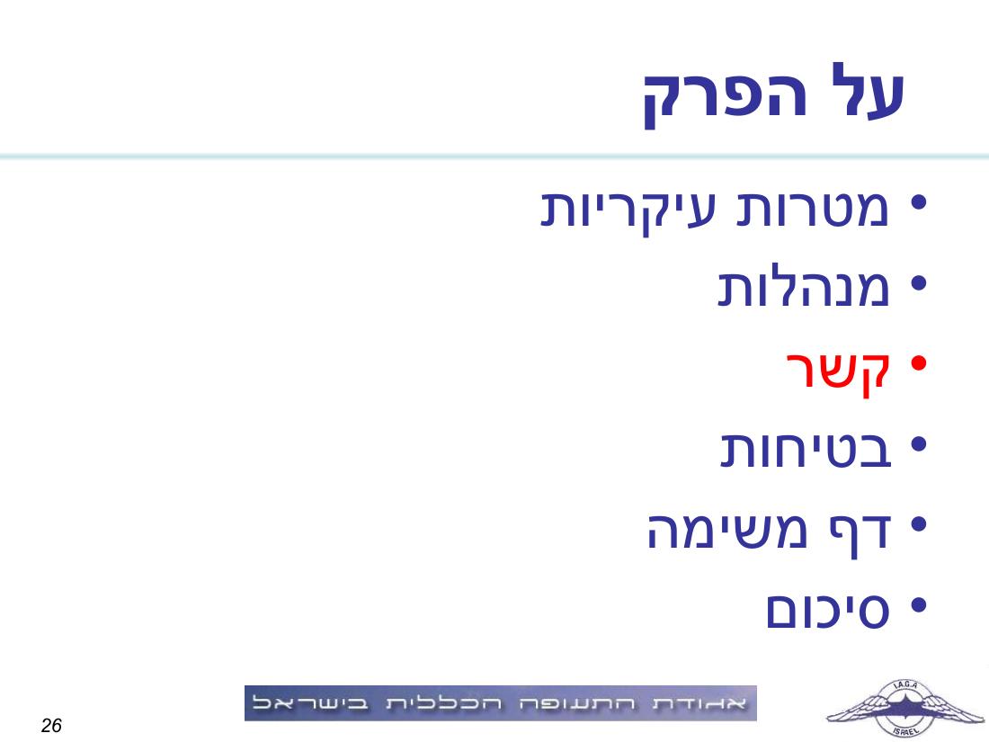 תדריך תחרות ניווט "גליל וגולן" – עמוד 26