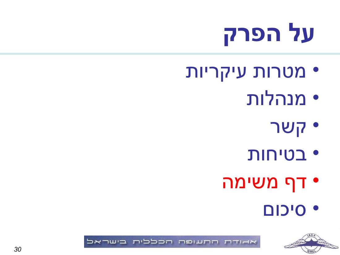 תדריך תחרות ניווט "גליל וגולן" – עמוד 30