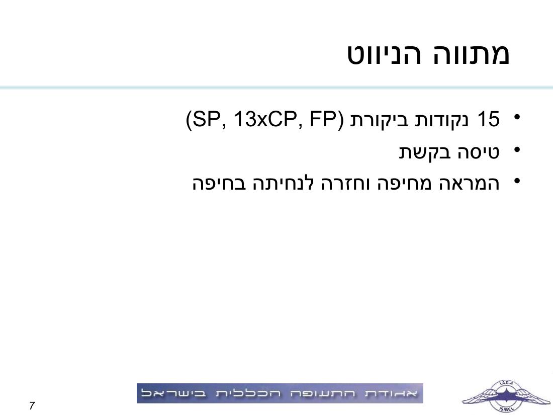 תדריך, לו"ז, סדר המראות לתחרות ניווט שישי 19.3 – עמוד 7