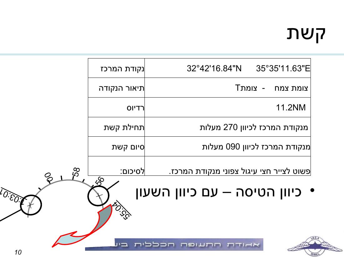 תדריך, לו"ז, סדר המראות לתחרות ניווט שישי 19.3 – עמוד 10