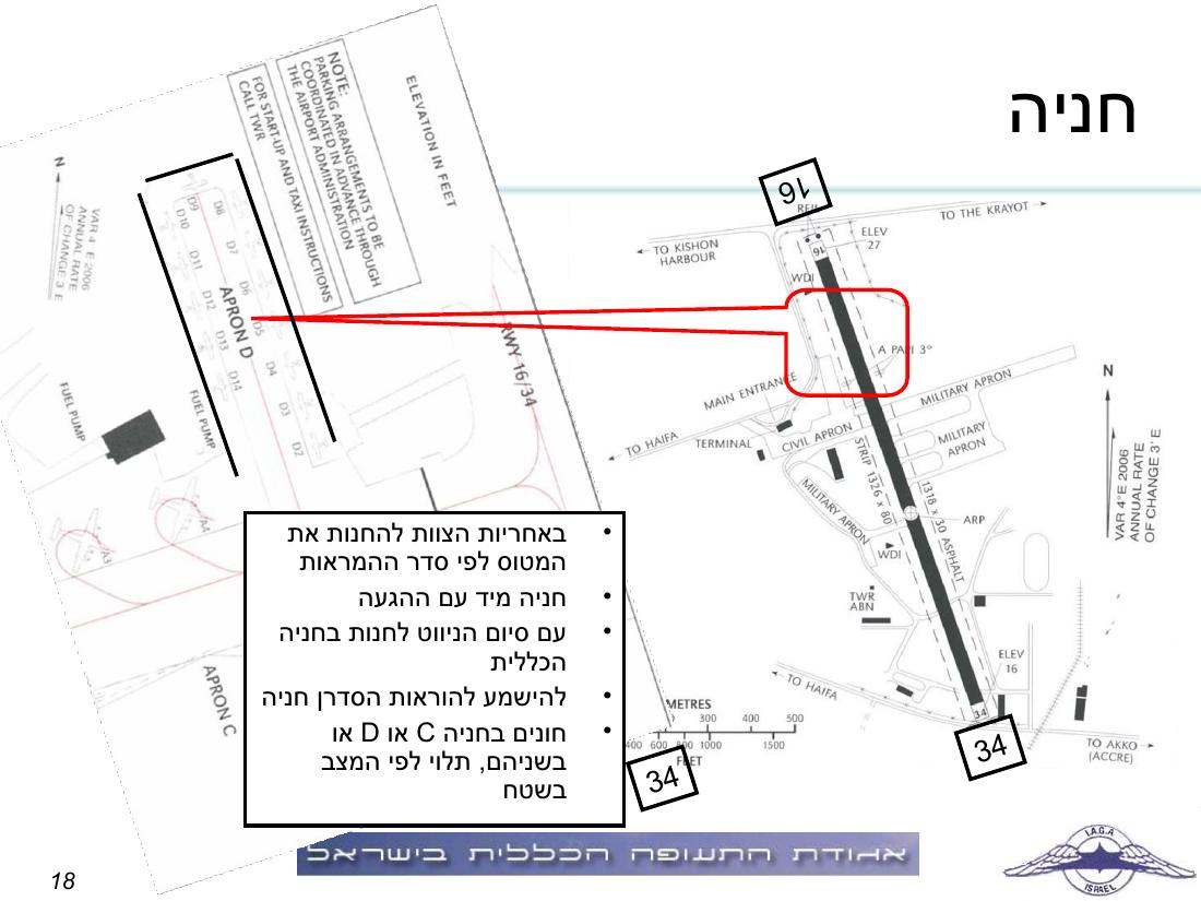 תדריך, לו"ז, סדר המראות לתחרות ניווט שישי 19.3 – עמוד 18