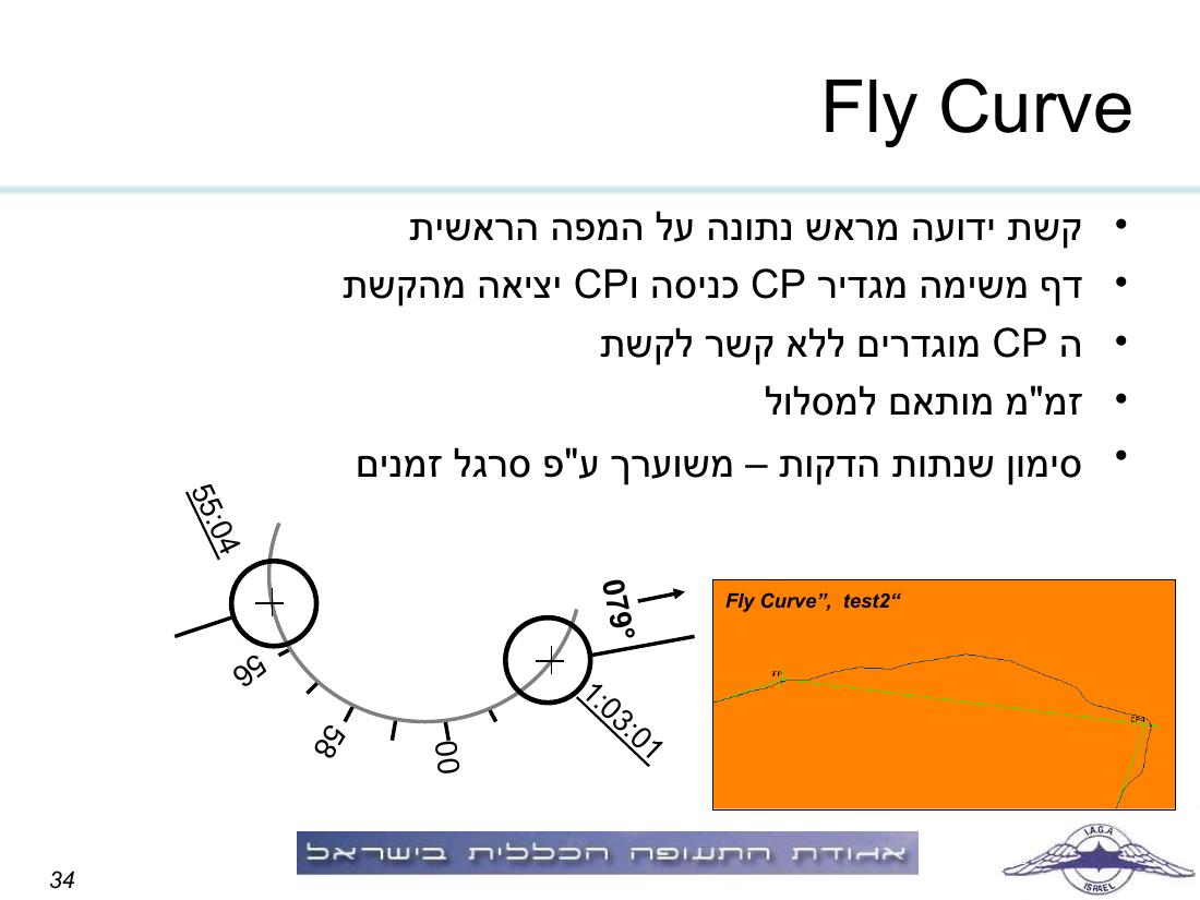 תדריך, לו"ז, סדר המראות לתחרות ניווט שישי 19.3 – עמוד 34