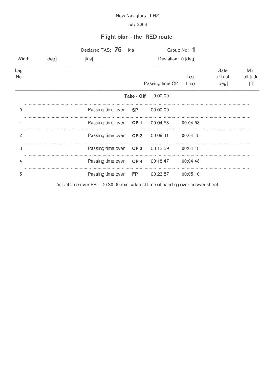 Flight Plan RED Route 75 Kts – עמוד 1