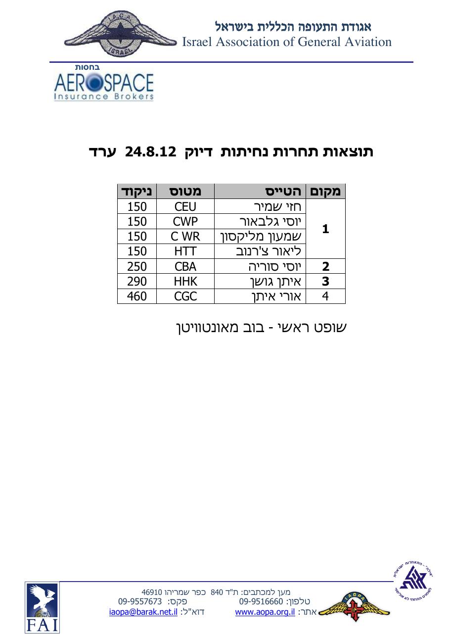 תוצאות תחרות נחיתות דיוק - ערד 24.8.12 – עמוד 1