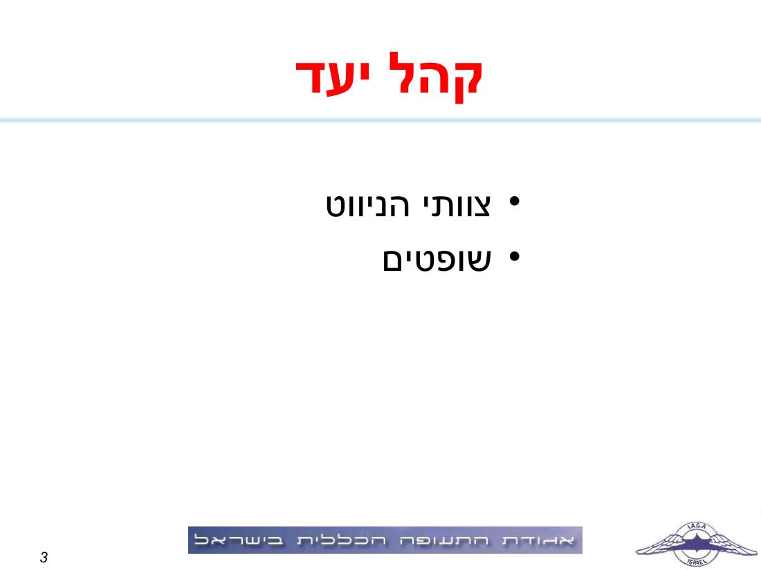 תדריך, לו"ז, סדר המראות לתחרות ניווט שישי 19.2.10 – עמוד 3