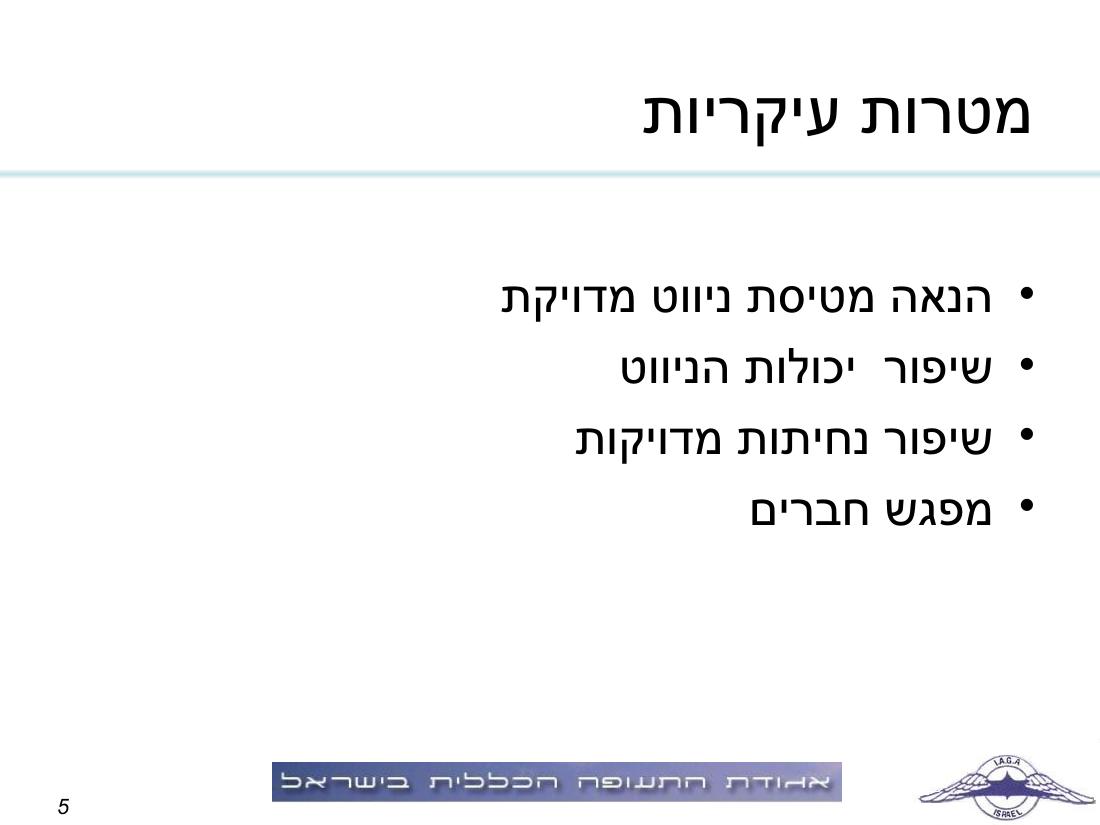 תדריך, לו"ז, סדר המראות לתחרות ניווט שישי 19.2.10 – עמוד 5